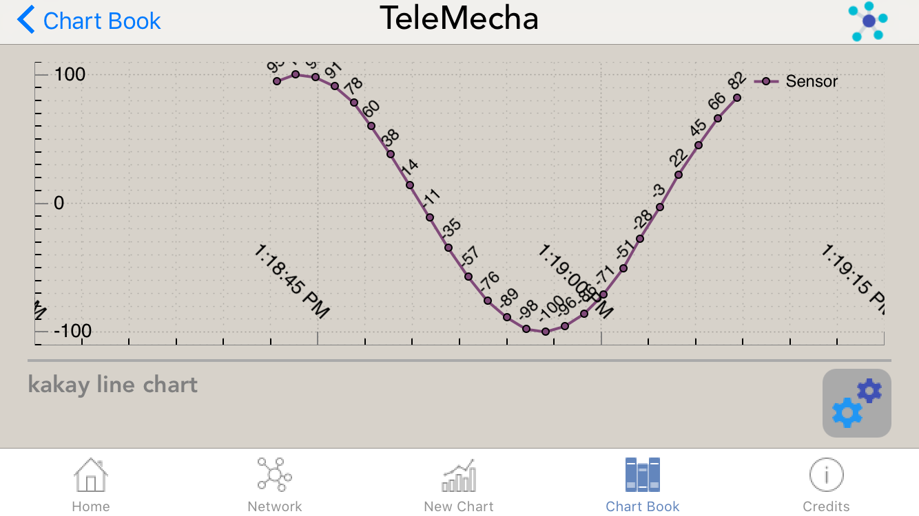 图1 TeleMecha
