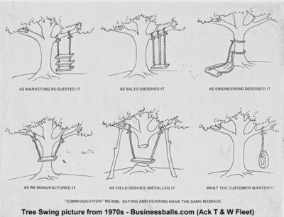 Tree_swing_70s